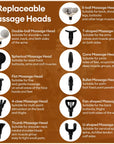 11-IN-1 Electric Massage Gun 99 Level Powerful Fascia Gun