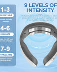 4D Smart Neck and Back Massager – Pain Relief