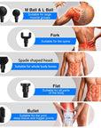 Phoenix A2 Massage Gun Muscle Relaxation Deep Tissue Massager
