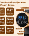 11-IN-1 Electric Massage Gun 99 Level Powerful Fascia Gun